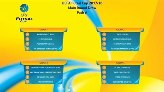 UEFA Futsal Cup, i Lupi affronteranno il Barcellona