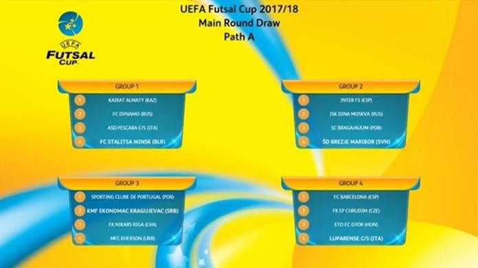 uefa futsal cup sorteggio