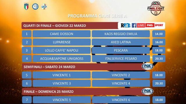 Final Eight Calcio a 5 2018, ecco il tabellone completo