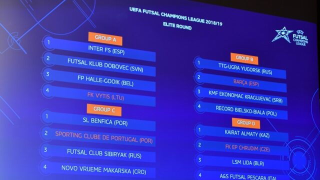 Futsal Champions League, l’Italia vuole ospitare la Final Four