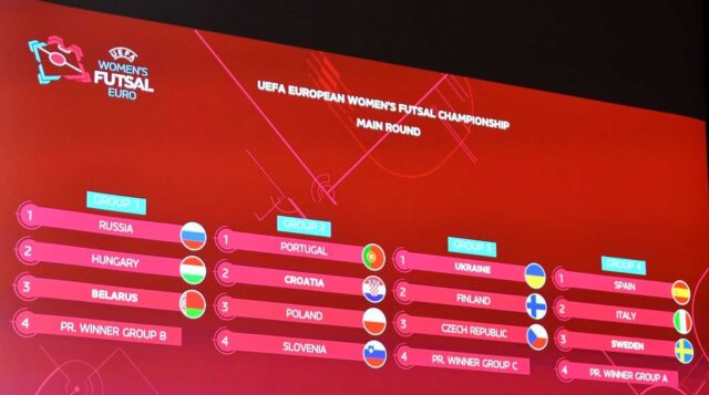 Women’s Futsal Euro 2022, Azzurre in campo a ottobre 2021