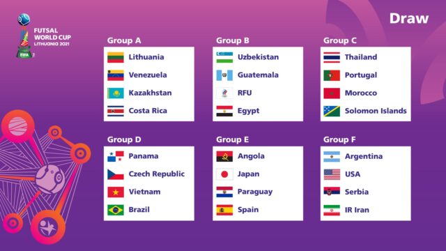 Futsal World Cup 2021: ecco la composizione dei gironi