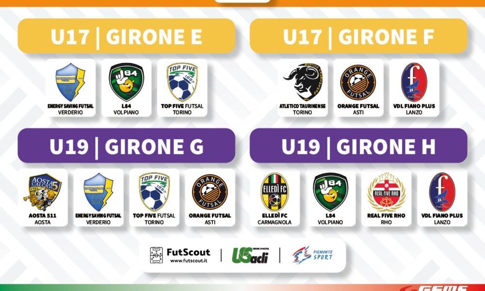 Together For Futsal, i gironi e il programma completo