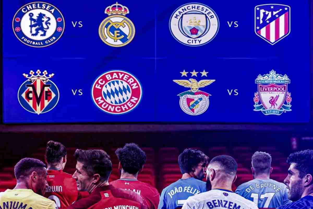 Sorteggio Champions League