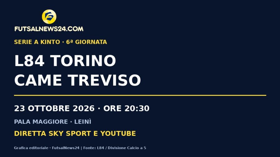 Grafica di L84 Torino–Came Treviso, in programma il 23 ottobre 2026 alle 20:30 a Leinì.